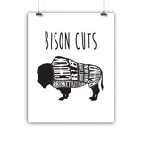 Bison Meat Cuts Kitchen Artwork, Poster, Print, Framed or Canvas kitchen art - INKtropolis