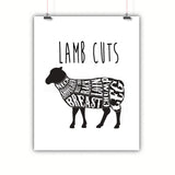 Lamb Meat Cuts Kitchen Artwork, Poster, Print, Framed or Canvas kitchen art - INKtropolis